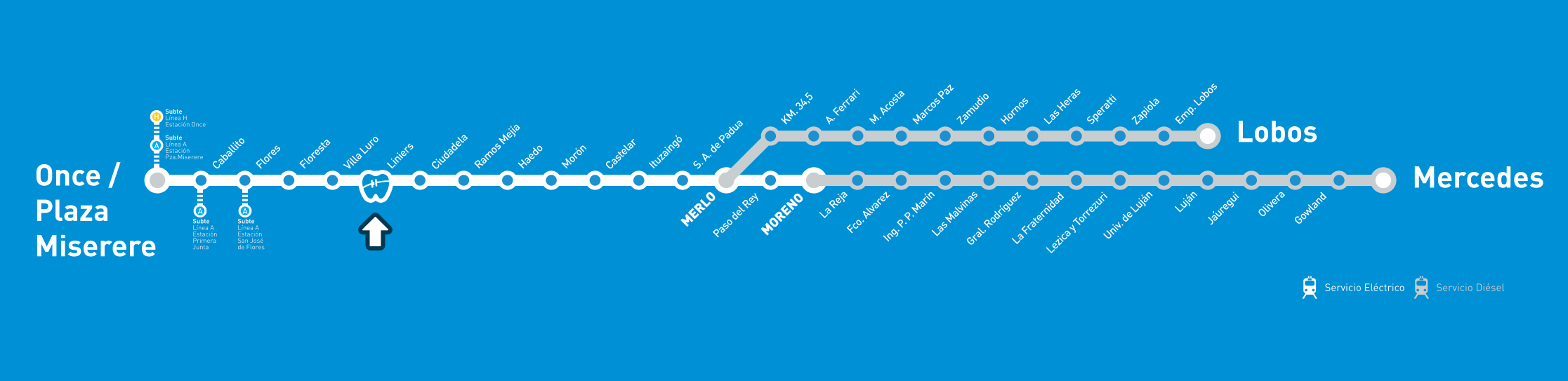 trenes sarmiento